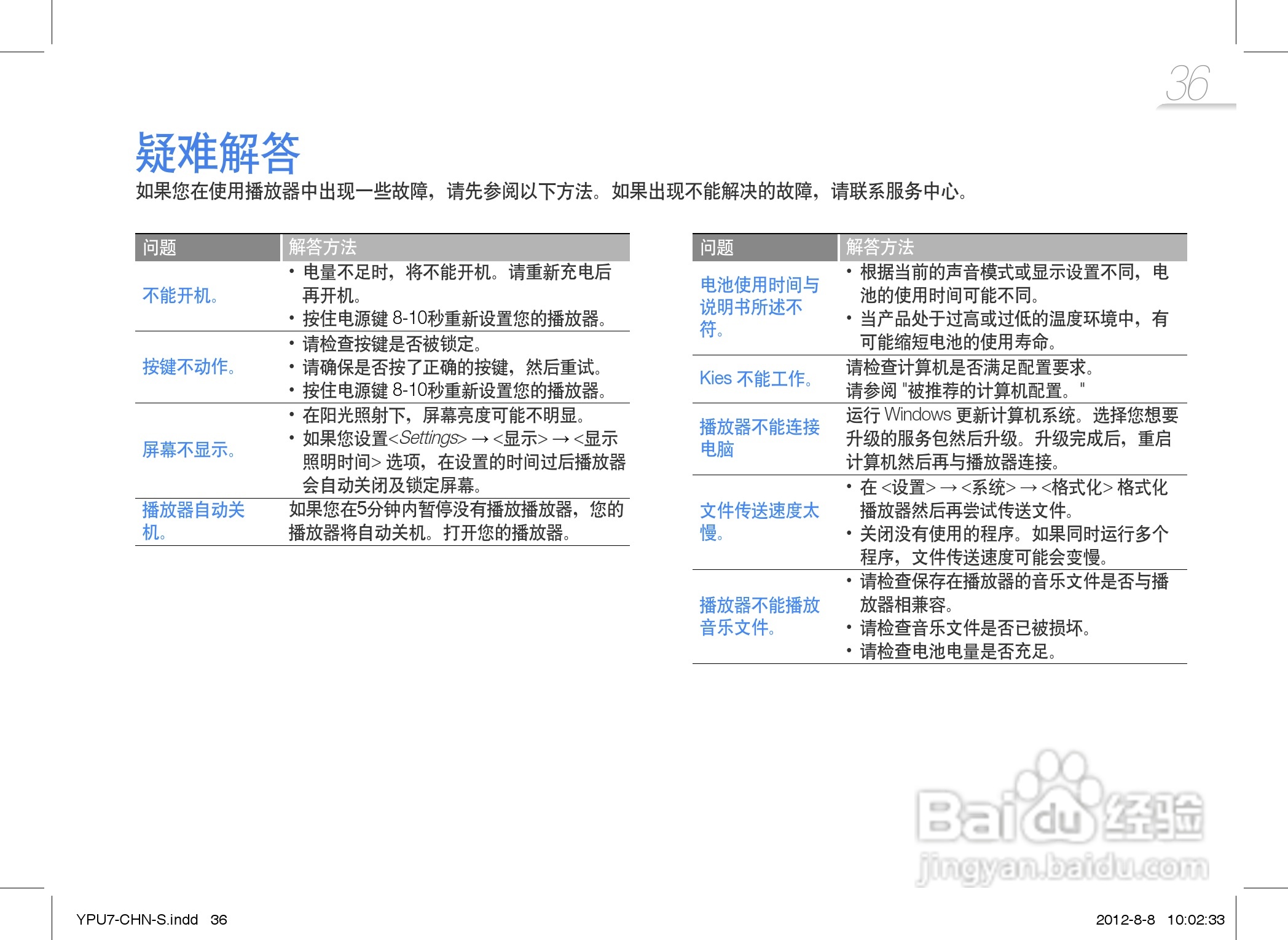 三星YP-U7AS数码音频播放器使用说明书:[4]