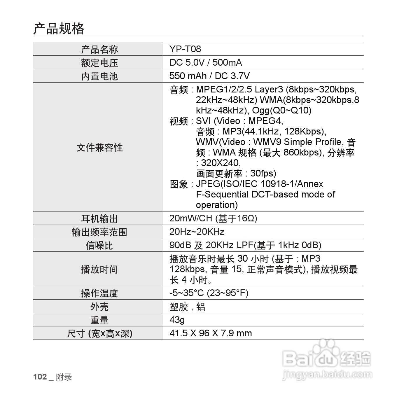 三星YP-T08QW MP3播放器使用说明书:[11]