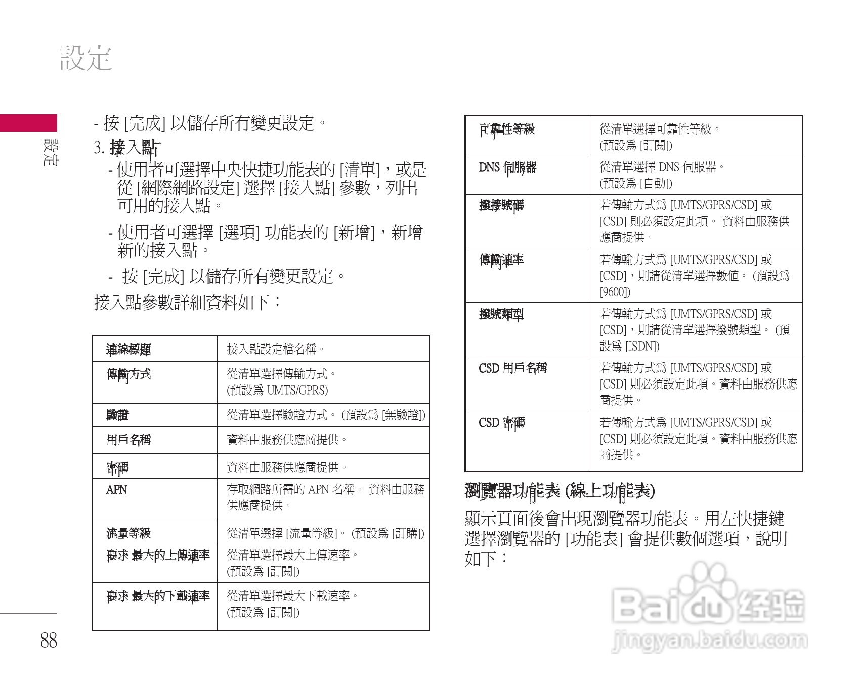 LG U8500手机使用说明书:[9]