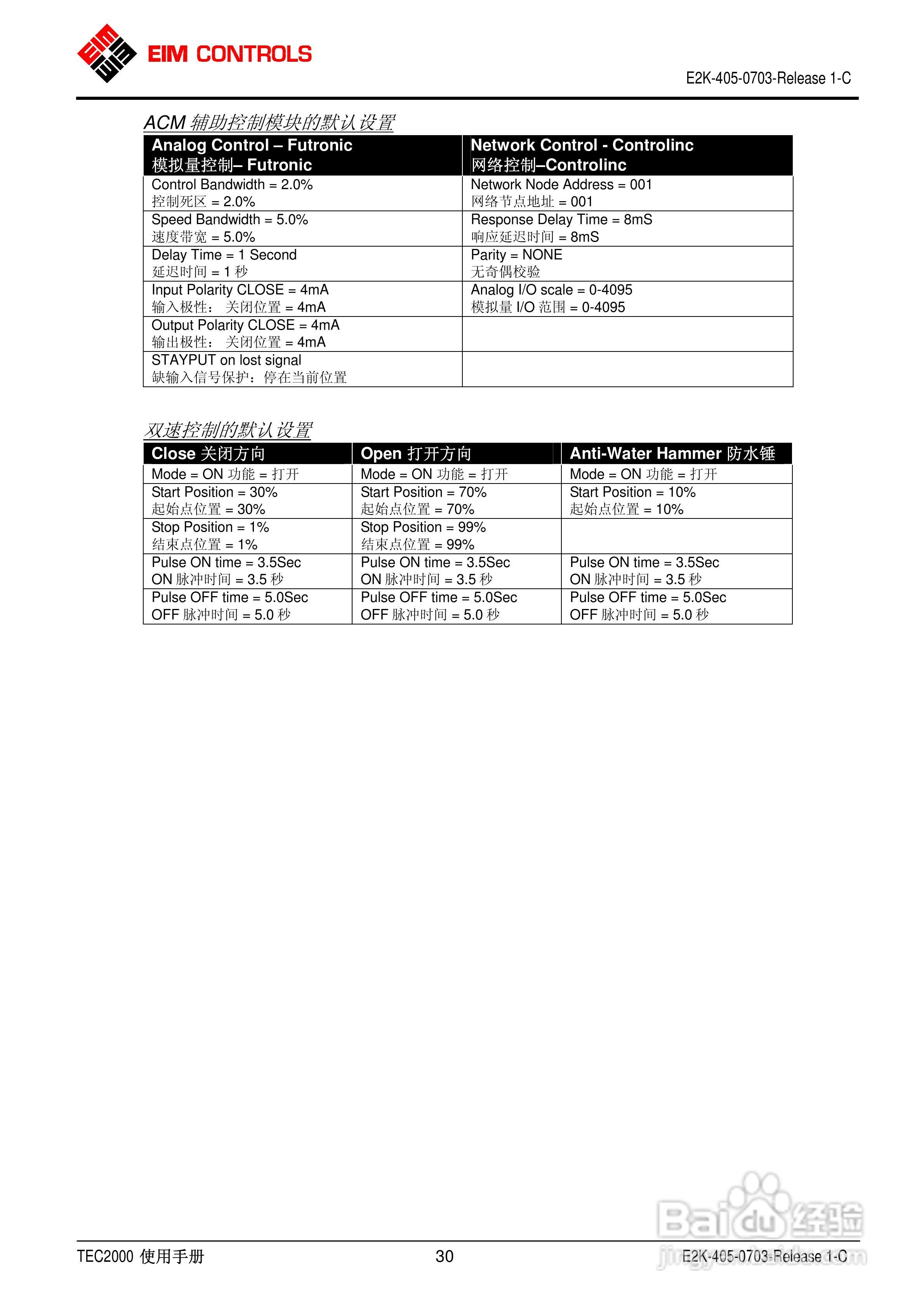 EIM电动执行器TEC2000使用手册:[4]