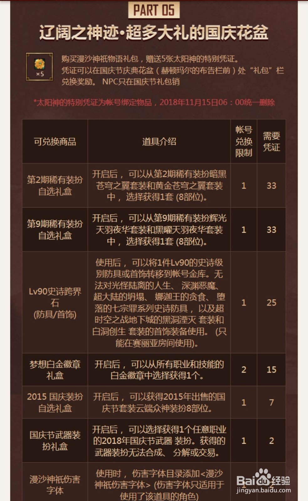 DNF国庆礼包里面都有什么
