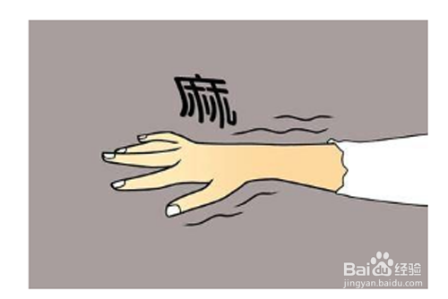 颈椎压迫神经的症状