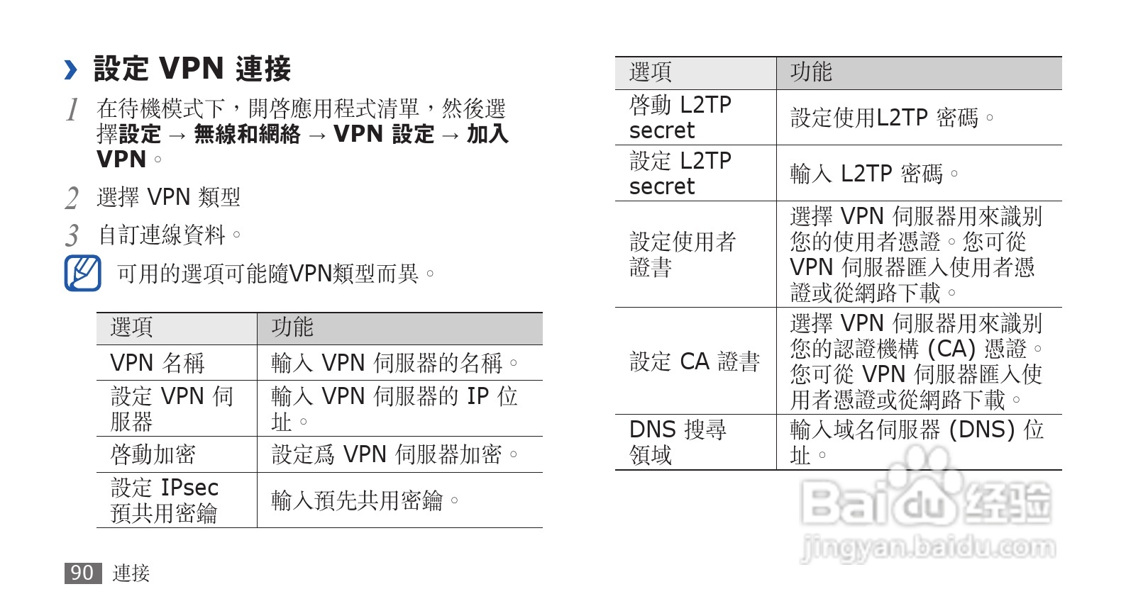 三星GT-S5570手机使用说明书:[9]