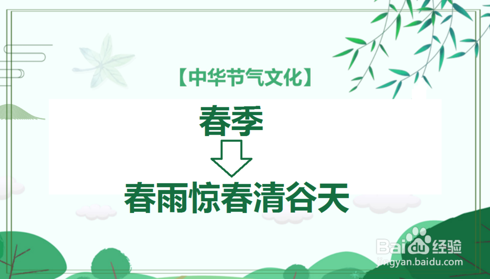 二十四节气知多少之春季、春季的节气