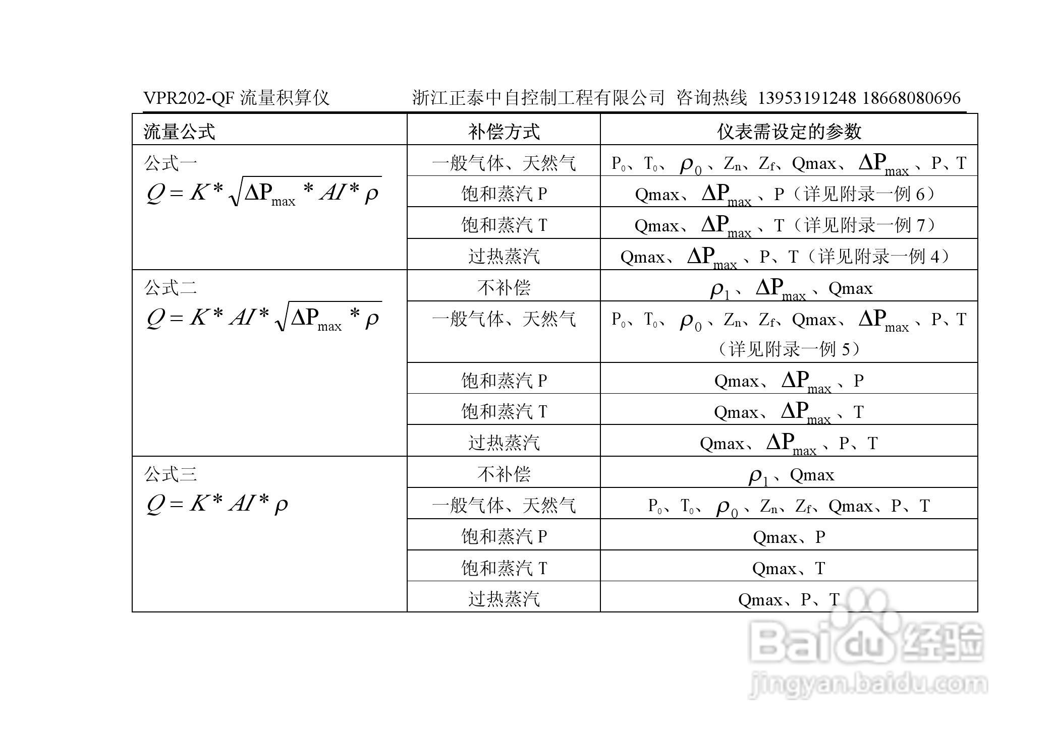 VPR202-QF流量积算仪用户手册:[5]