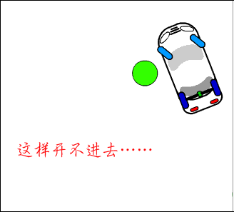 倒车困难户的必备宝典