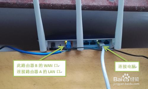 一个猫如何连接两个路由器