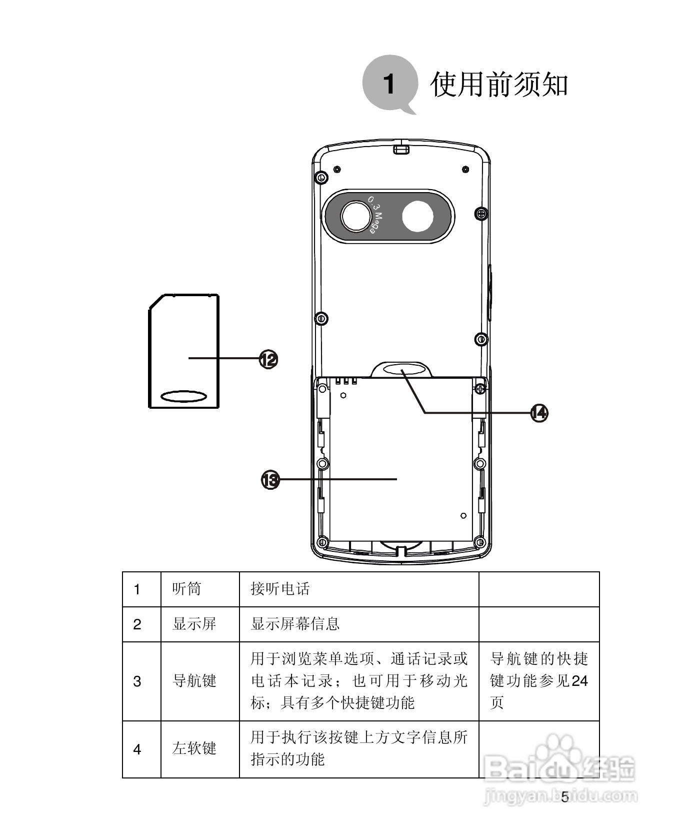 UT斯达康X58手机使用说明书:[2]