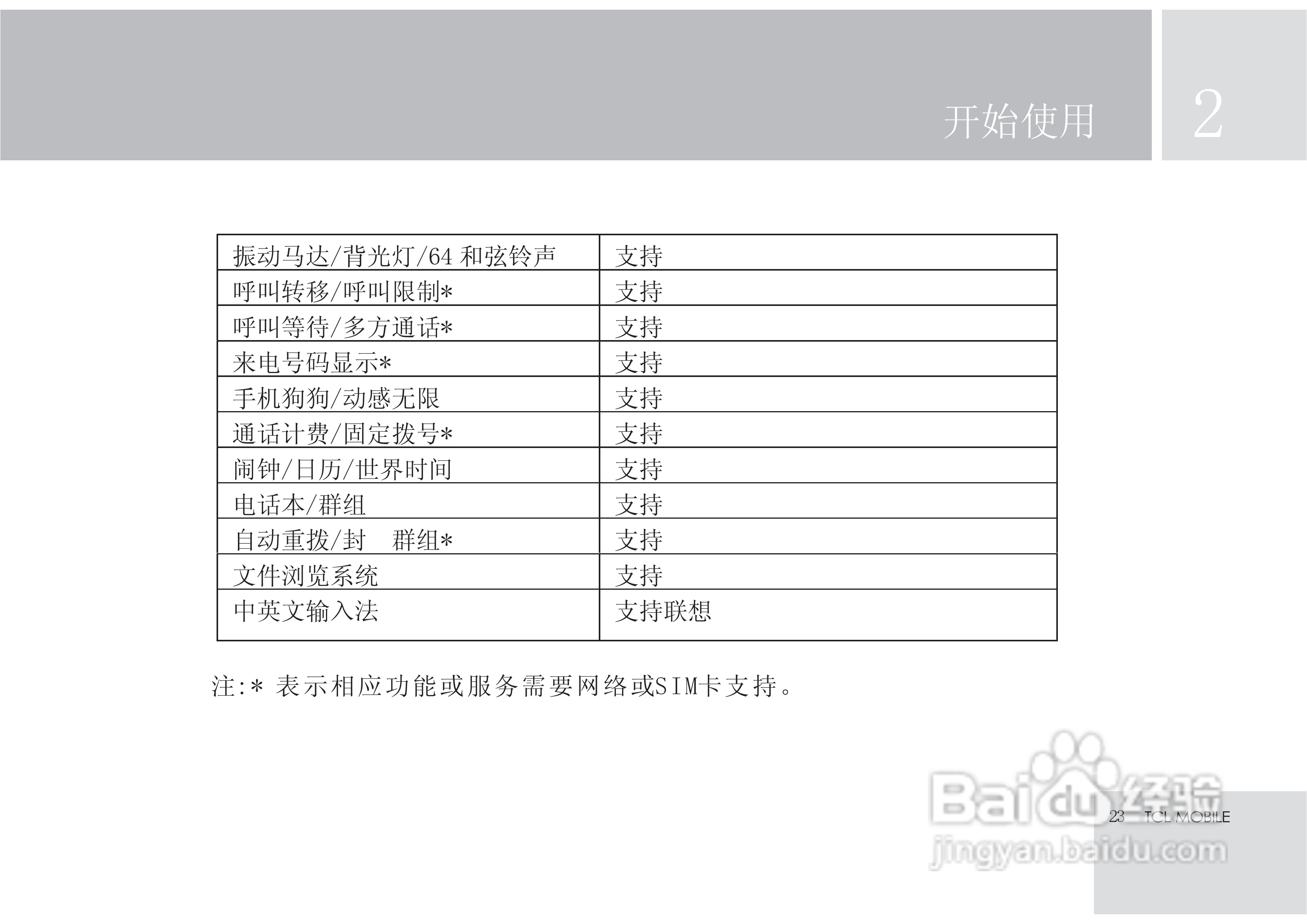 TCL X7手机使用说明书:[3]