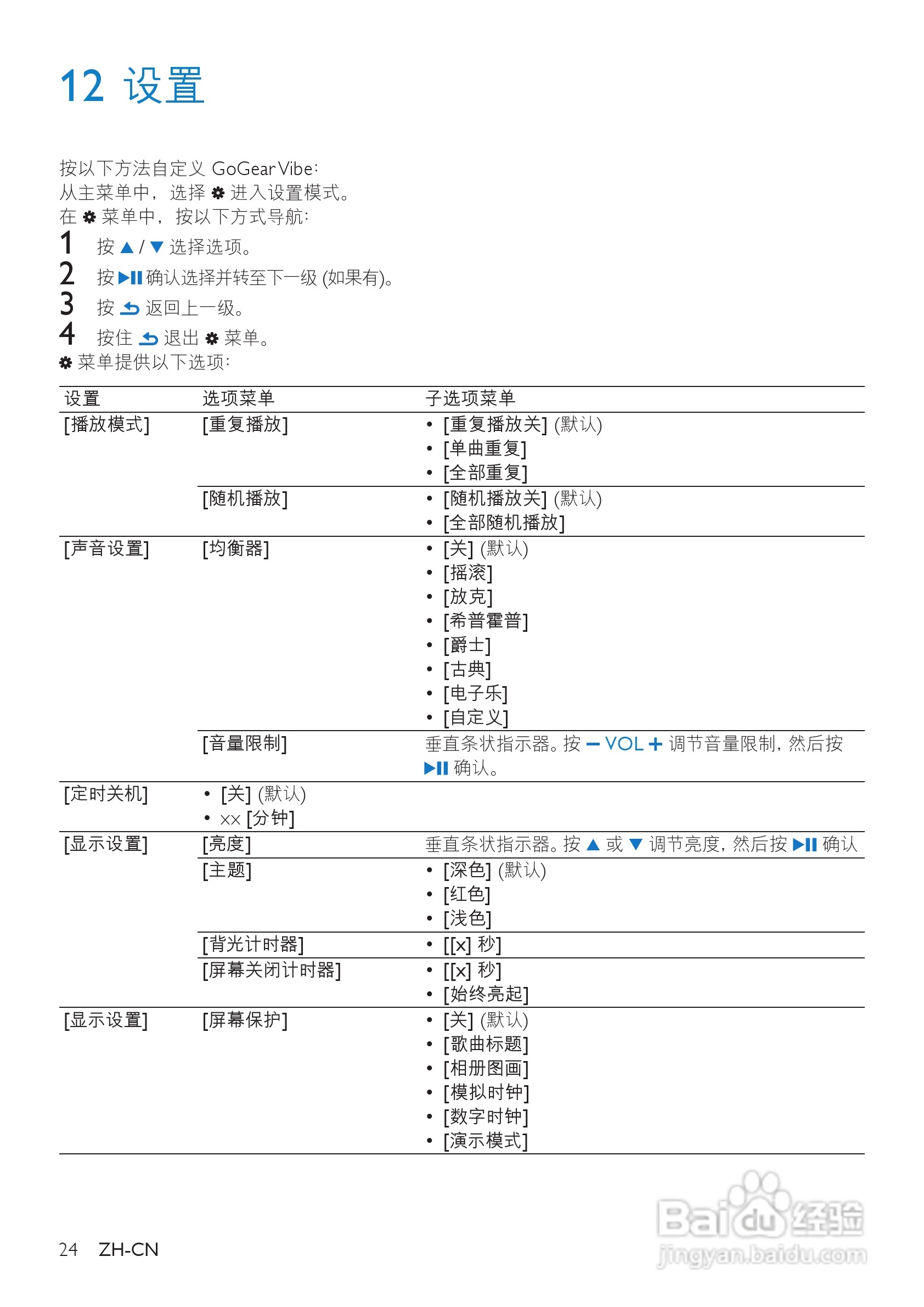 飞利浦SA1VBE16 MP3播放器使用说明书:[3]
