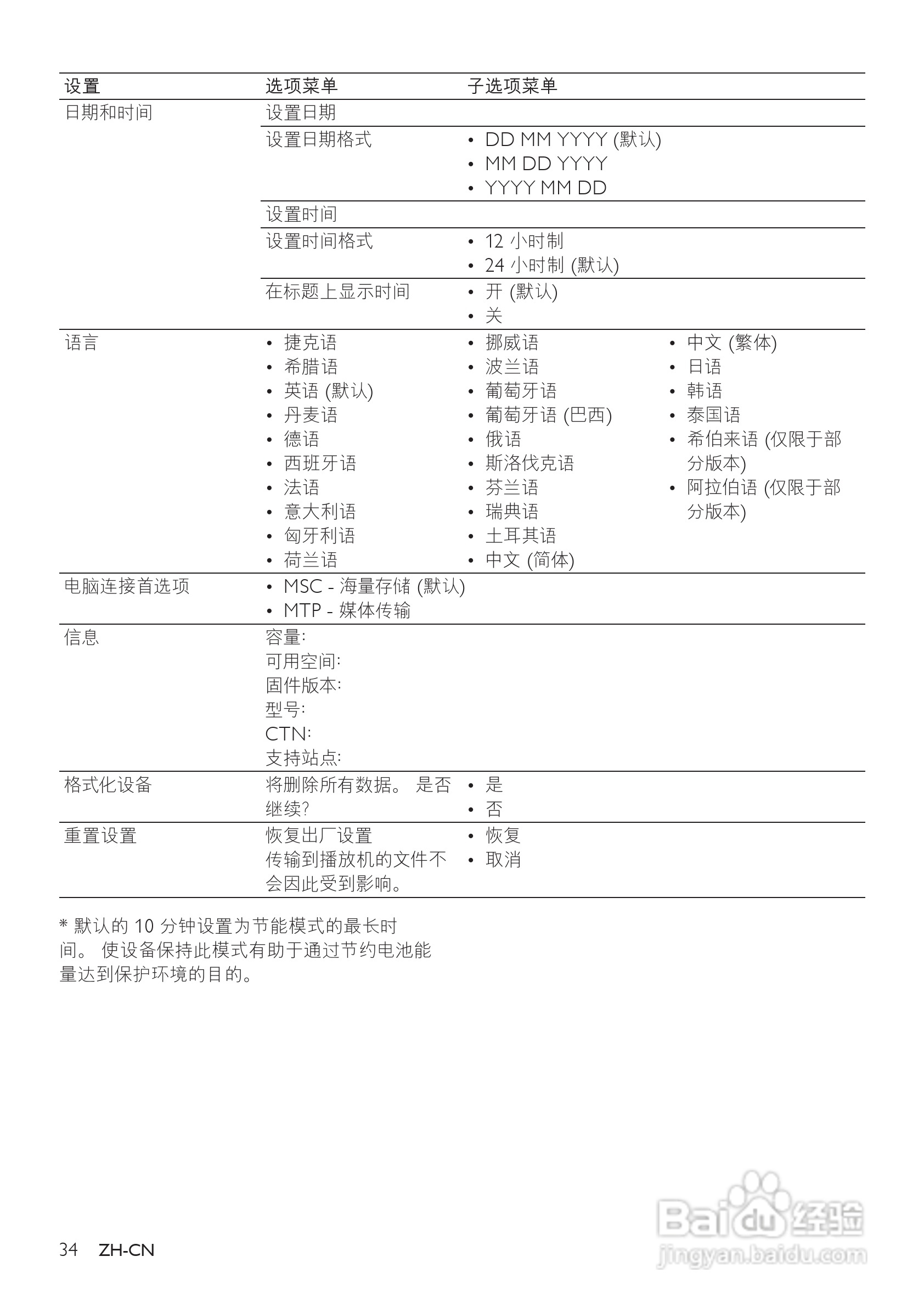 飞利浦SA2MUS16 MP4播放器使用说明书:[4]