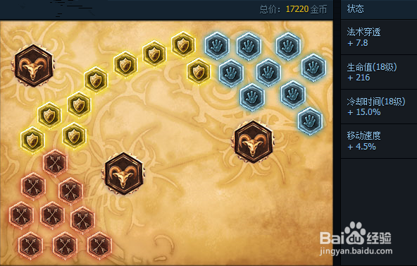 英雄联盟AP武器的天赋与符文