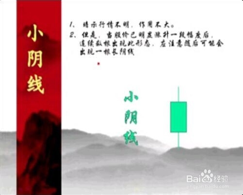 股票经验分享之不同K线的作用（二）