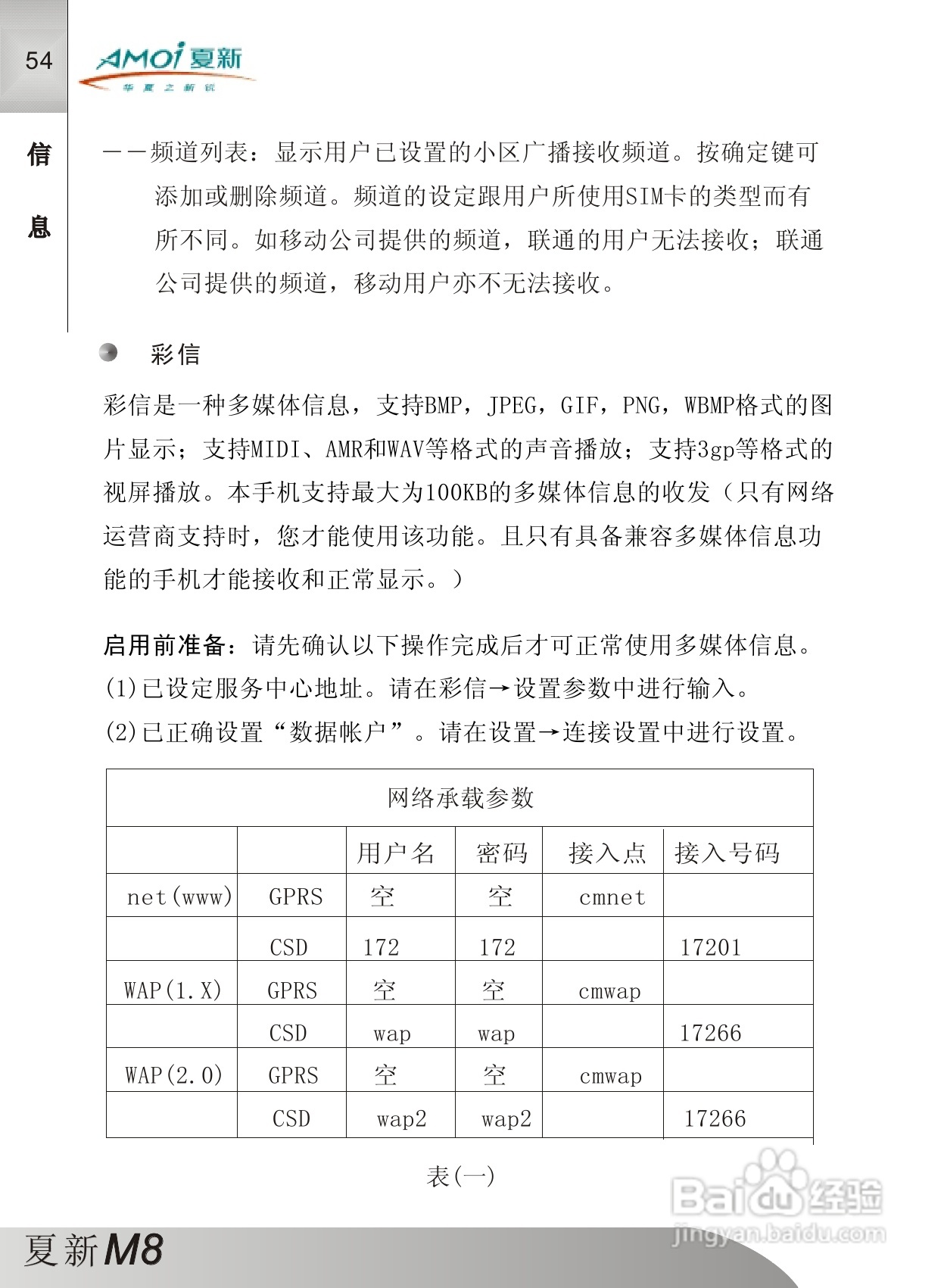 夏新M8手机使用说明书:[6]