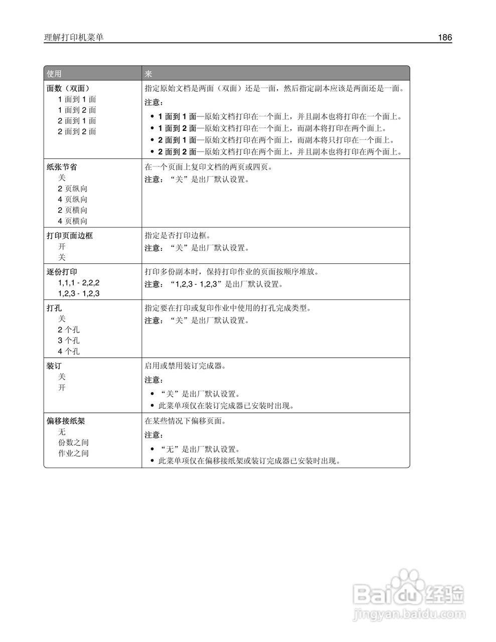 利盟MX812彩色打印机说明书:[19]