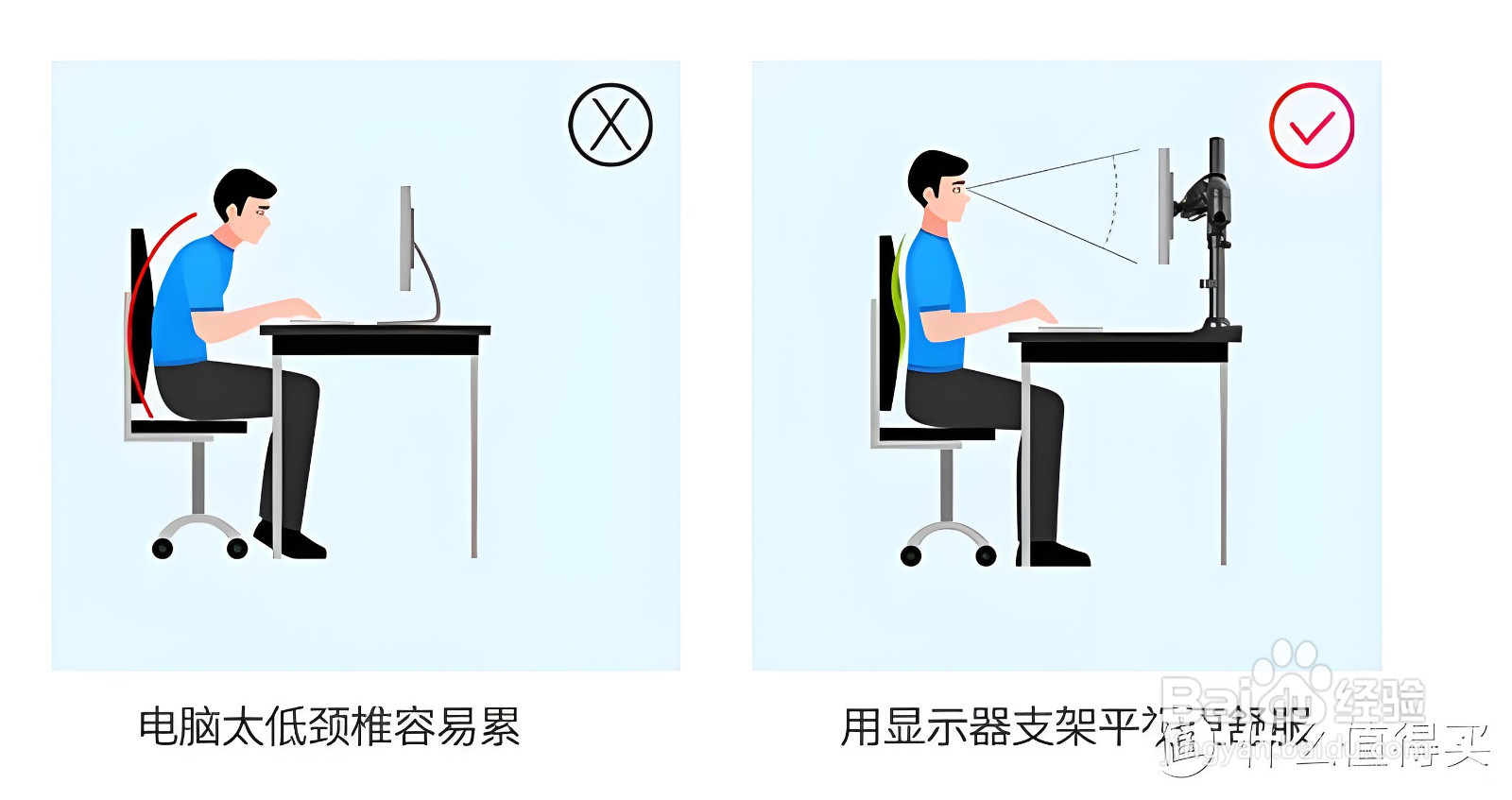 如何解决长时间坐办公室的身体疼痛问题