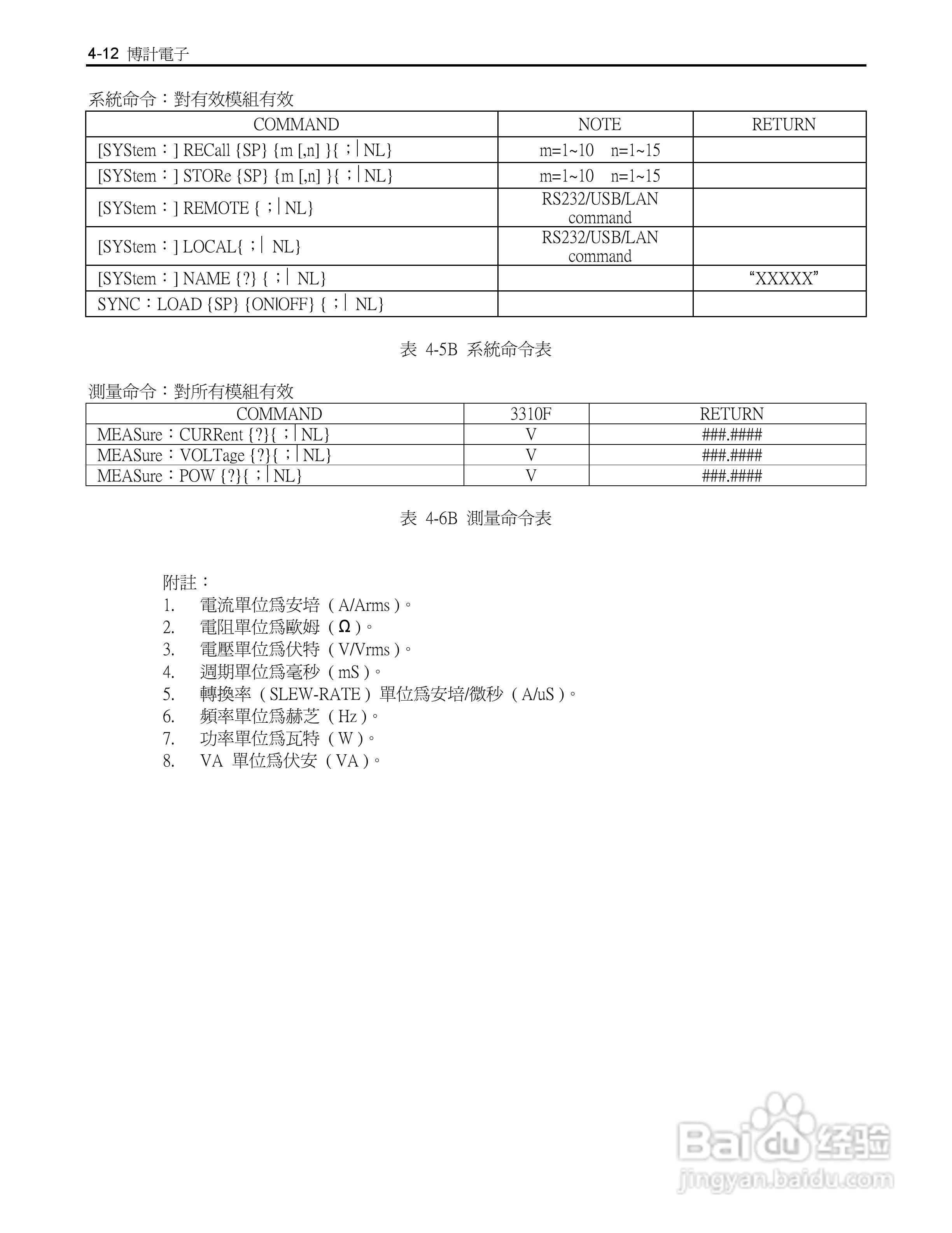 博计3302F单模组电子负载机框使用手册:[4]