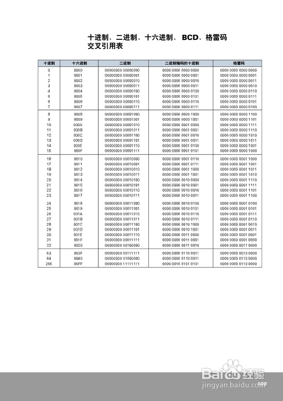 OEMa xNX70系列控制器用户手册:[11]