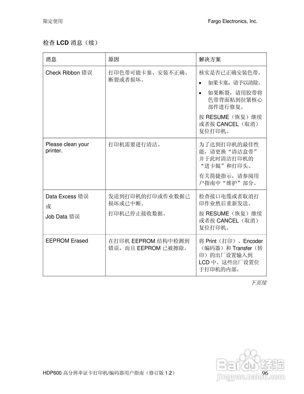 HDP600高分辨率证卡打印机用户指南:[10]
