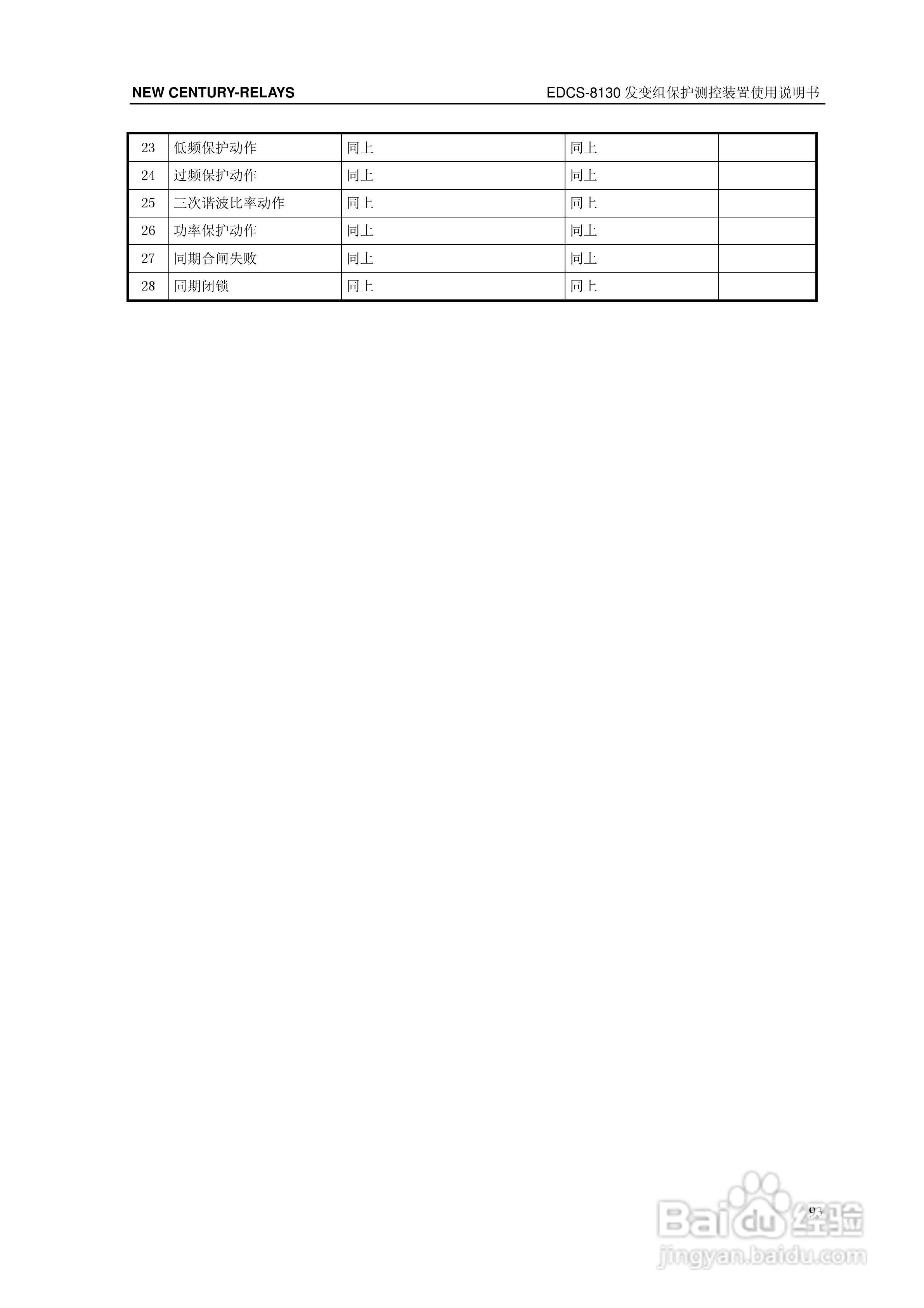 新世纪EDCS-81302发变组保护测控装置说明书:[10]