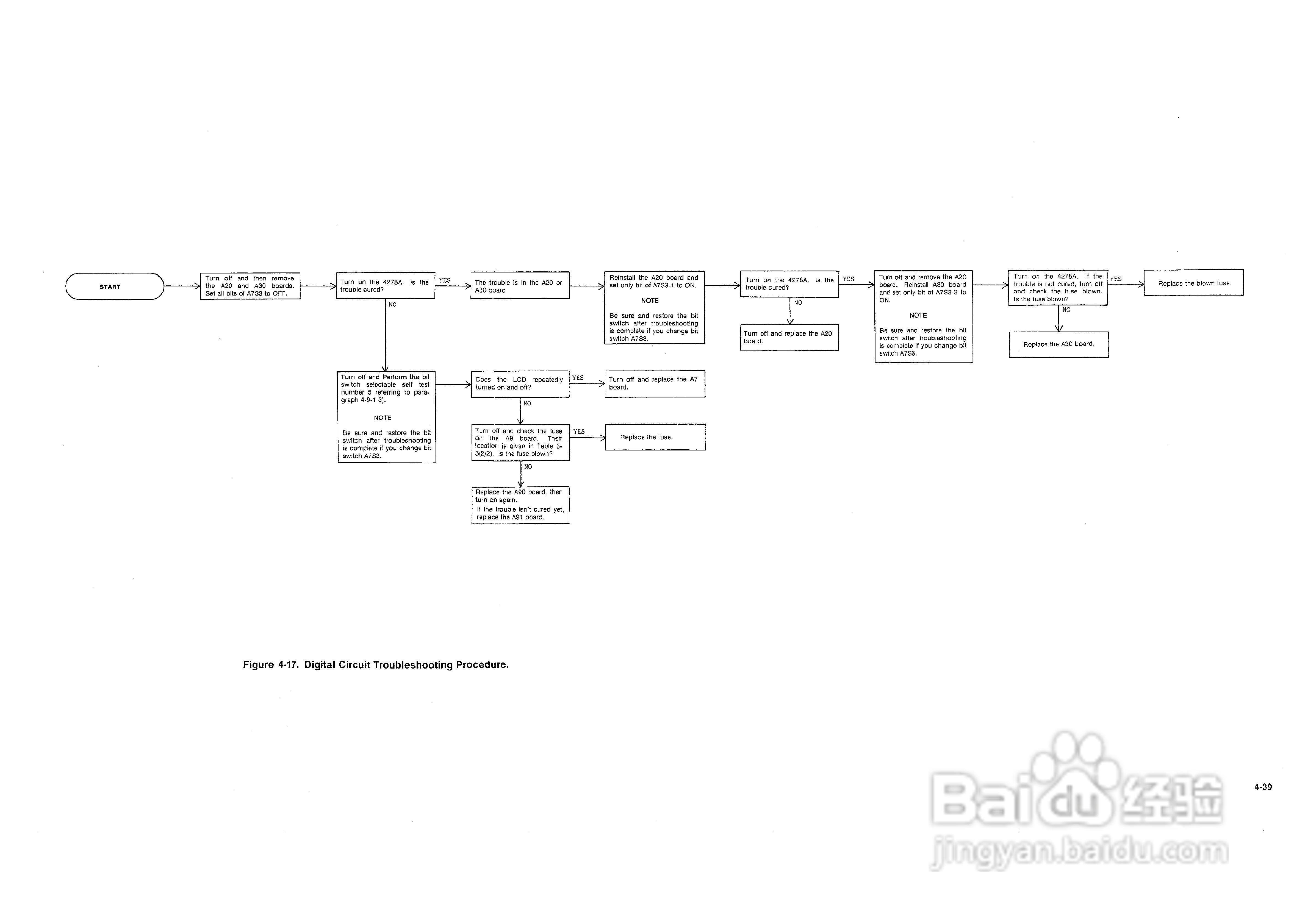 HP 4278A测试电桥使用说明书:[11]
