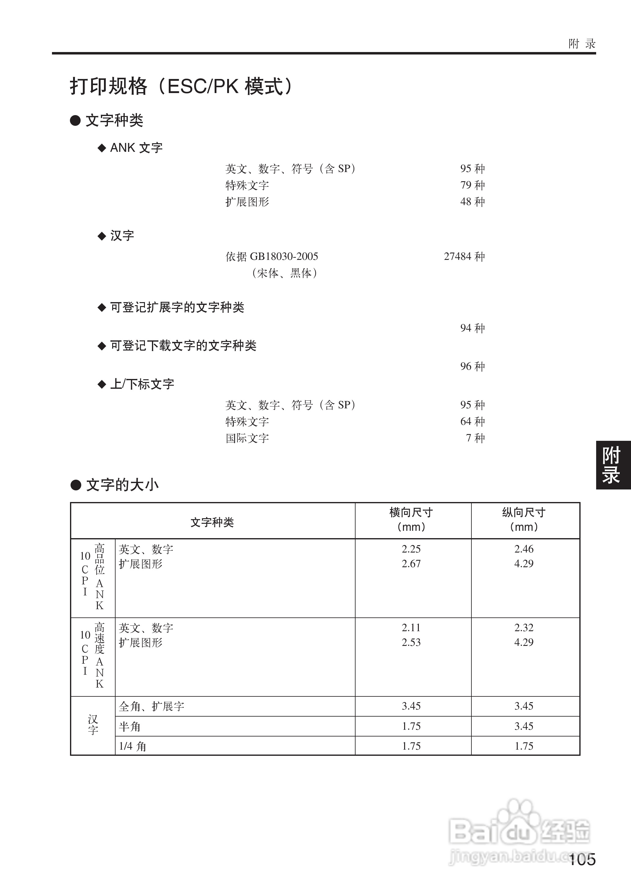 OKI MICROLINE 5200F+打印机说明书:[11]