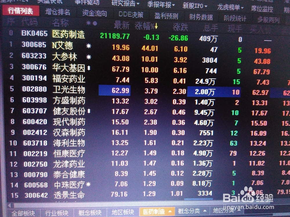 手把手教您怎样买入股票-选股入门(价值投资)