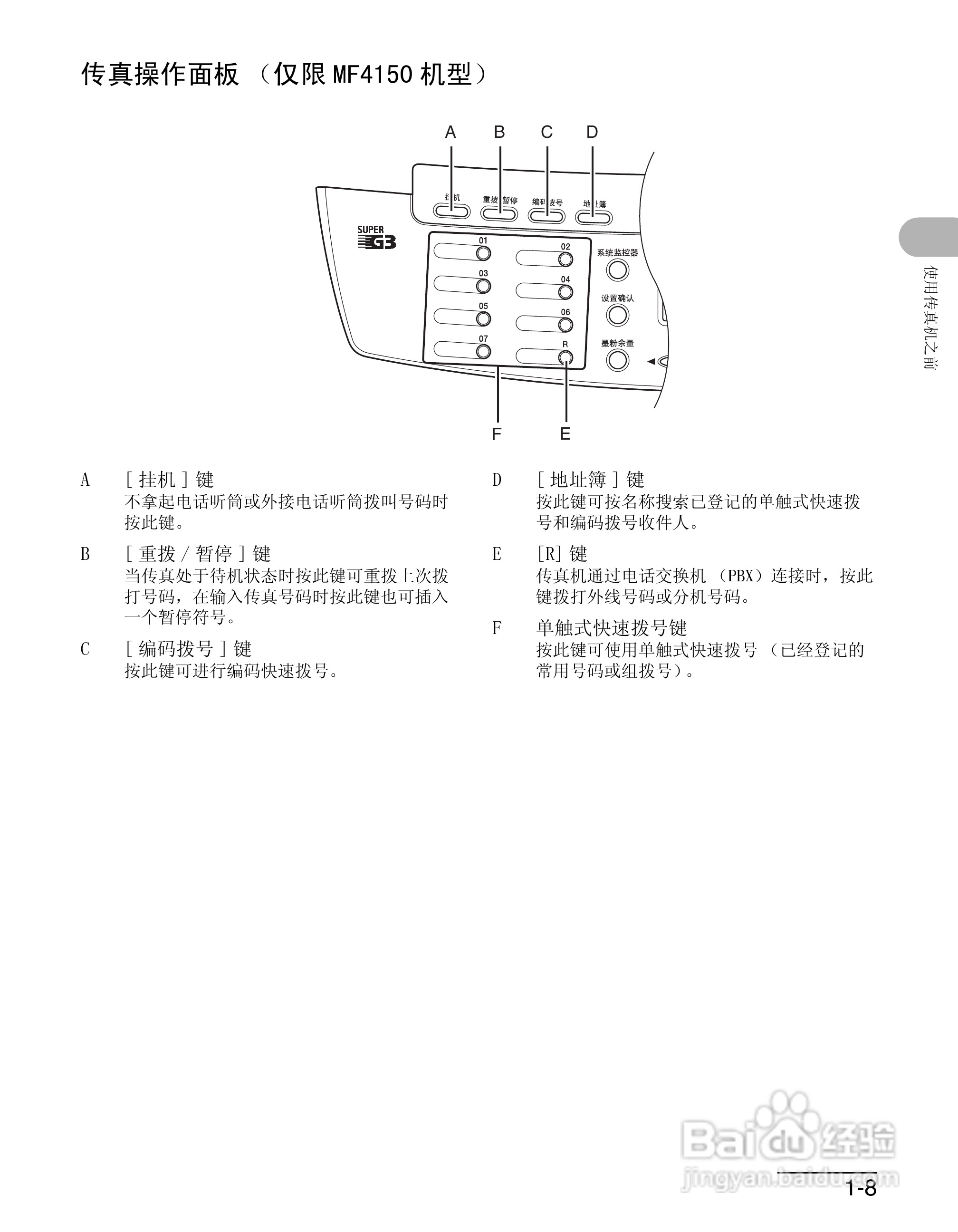 佳能imageCLASS MF4150一体机使用使用指南:[3]