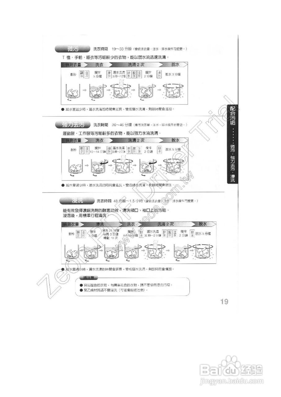 三菱全自动洗衣机AW-US119使用说明书:[2]