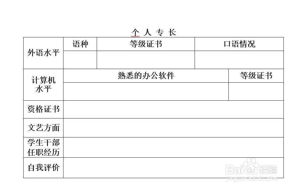 个人简历应该怎样写