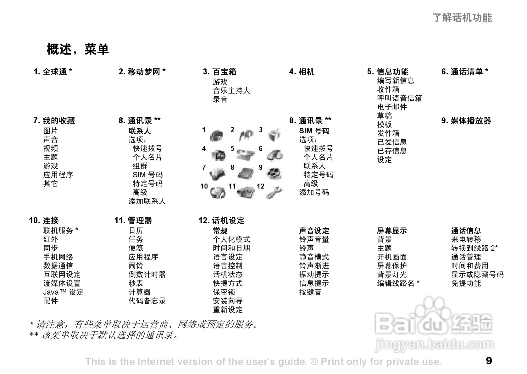 索尼爱立信K506C手机使用说明书:[1]