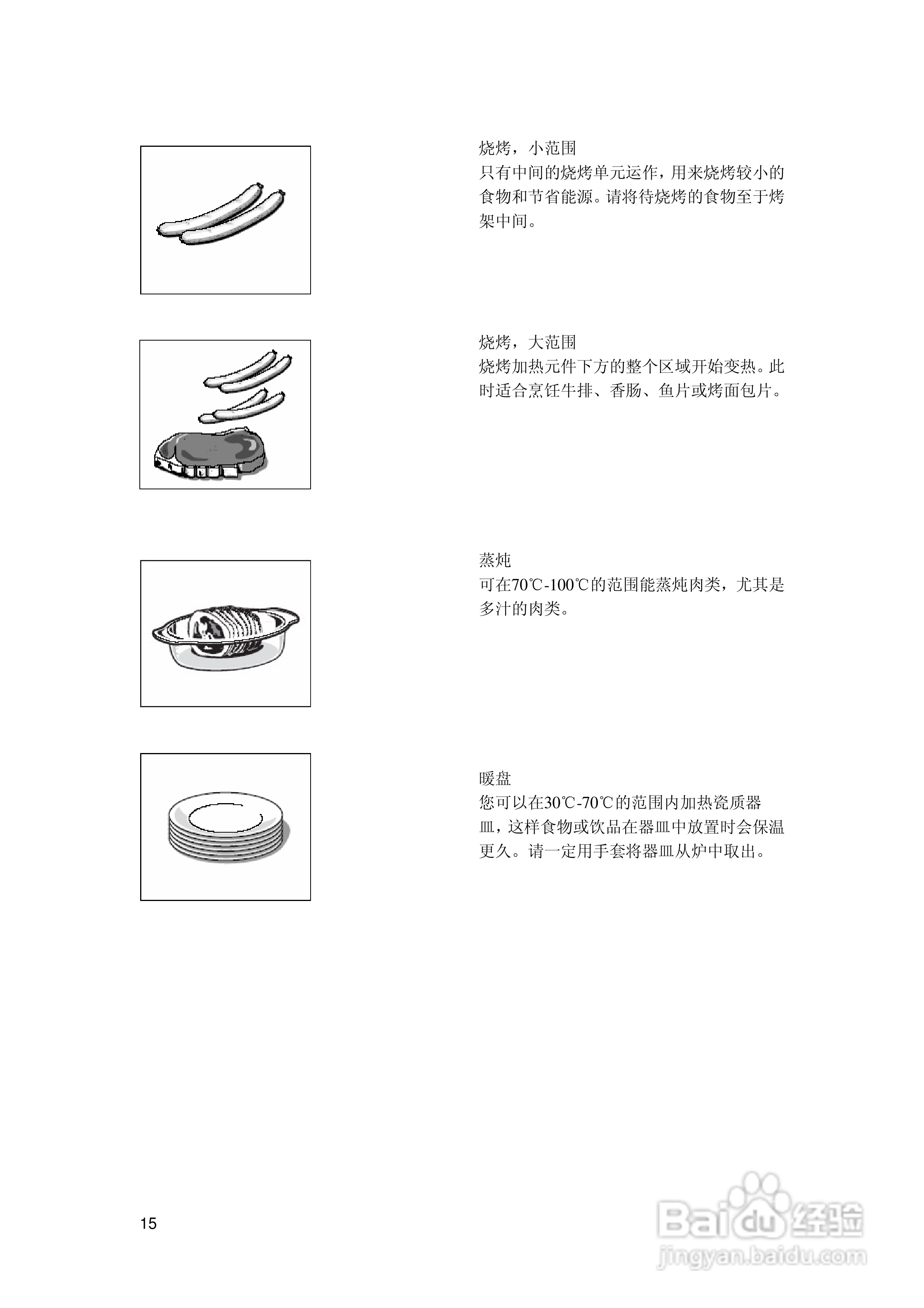 西门子烤箱图标解释图片