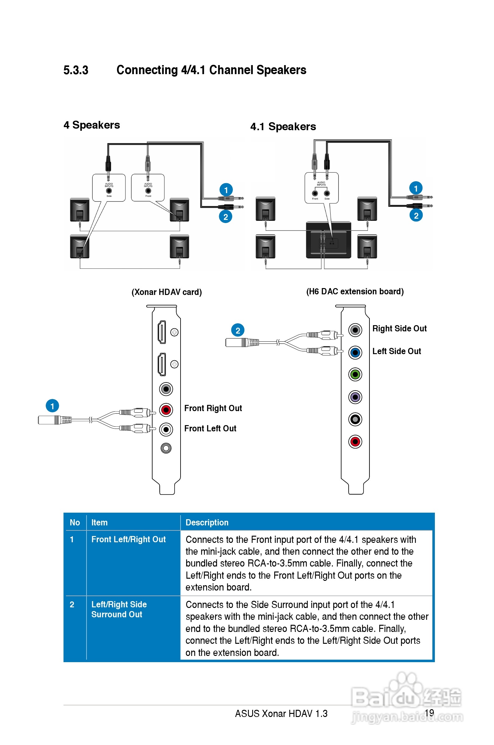 华硕Xonar HDAV1.3Deluxe声卡简体中文版说明书:[3]
