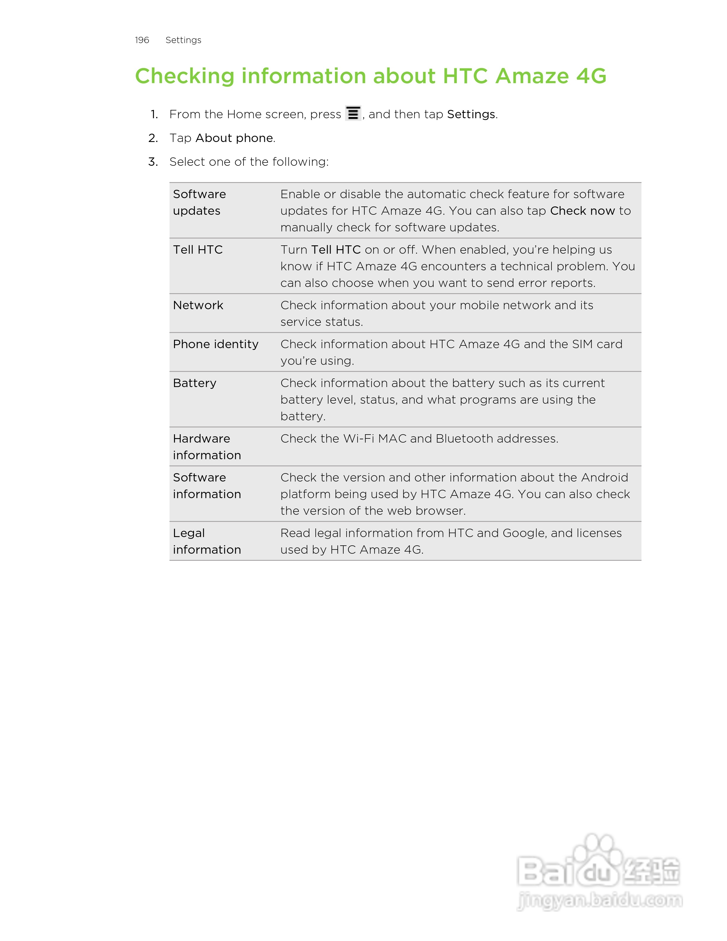 多普达HTC Amaze 4G手机说明书:[20]