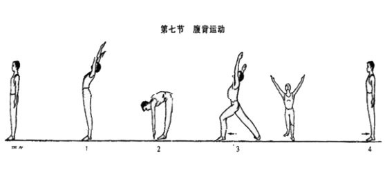 第五套广播体操步骤