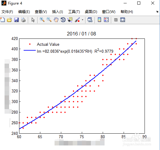 matlab作图背景怎么设置为白色