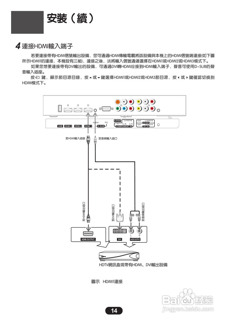 三洋SMT-46KE5液晶显示器使用说明书:[2]