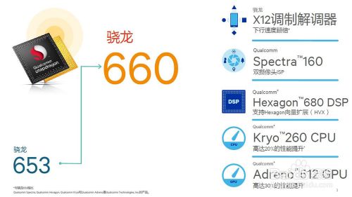 深度解析oppor11和vivox9splus哪个好？