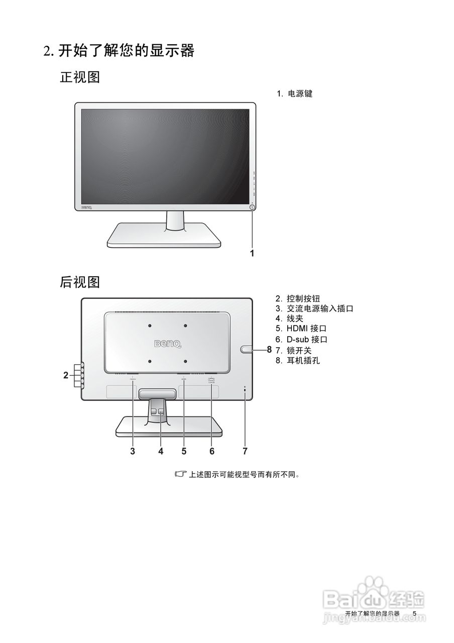明基V2210液晶显示器使用说明书:[1]