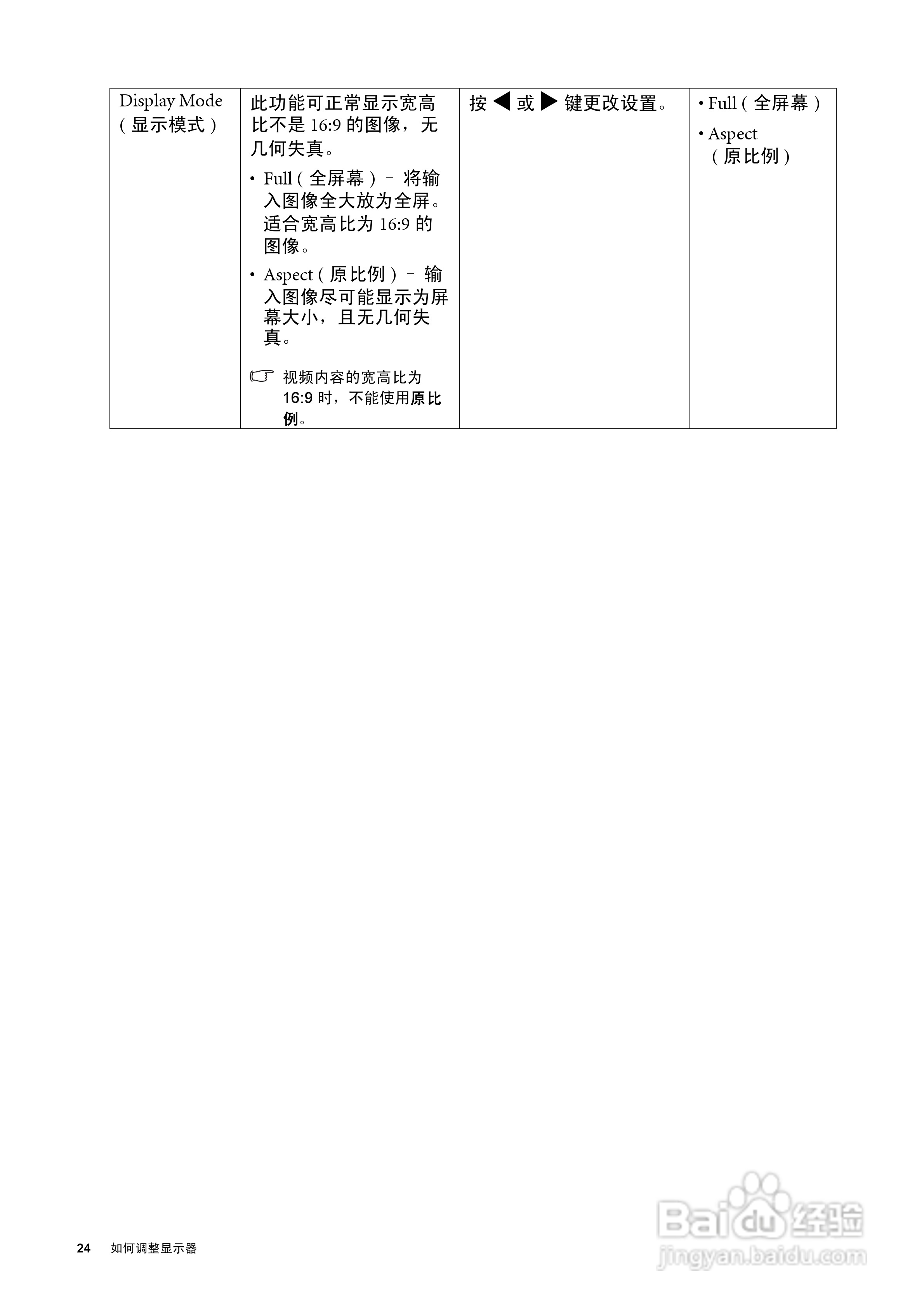 明基G2220HD液晶显示器使用说明书:[3]