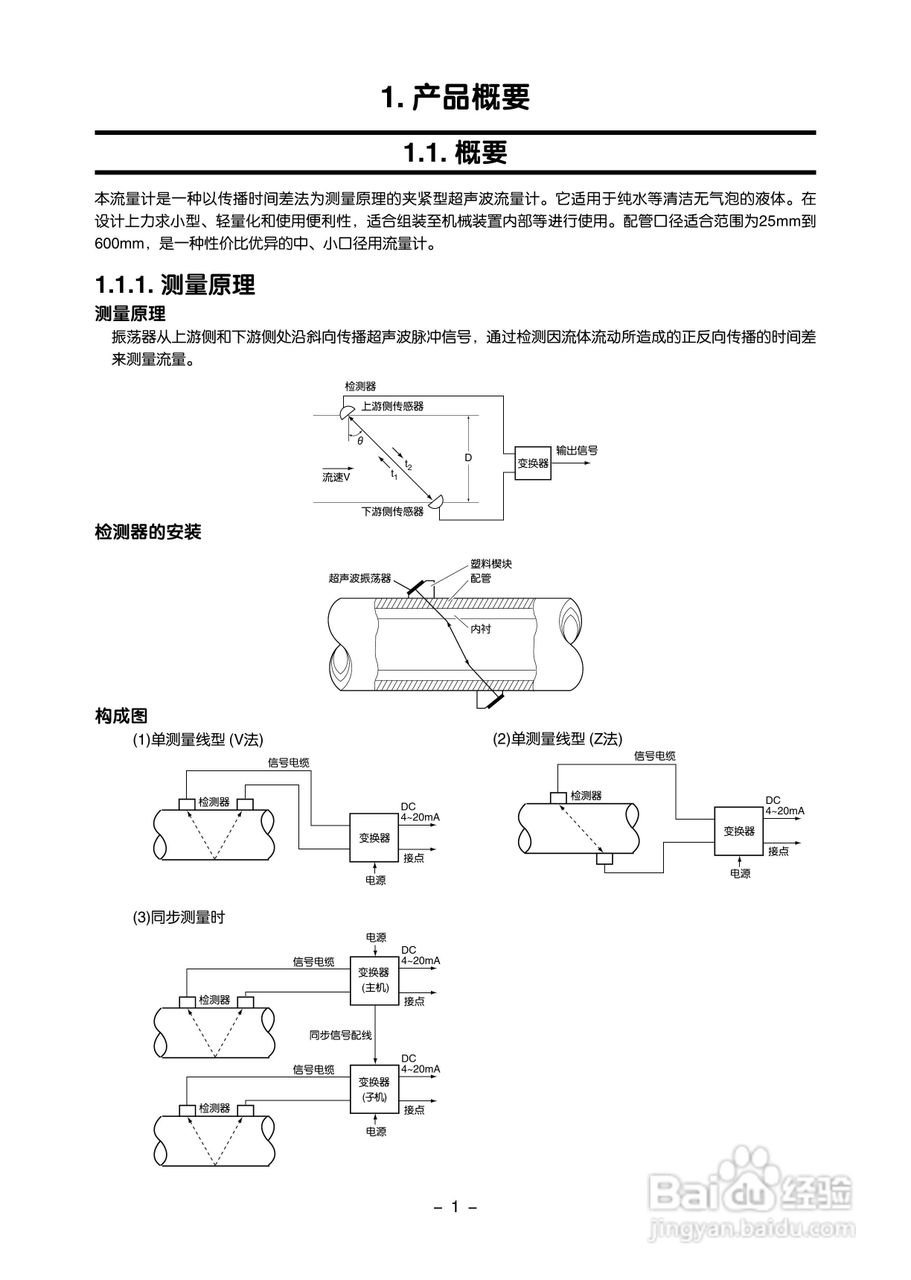 富士电机FLR/FLS/FLY超声波流量计使用说明书:[1]