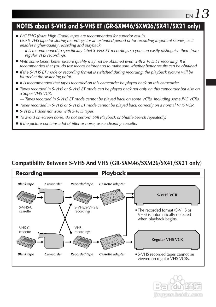 胜利GR-FX11数码摄像机使用说明书:[2]