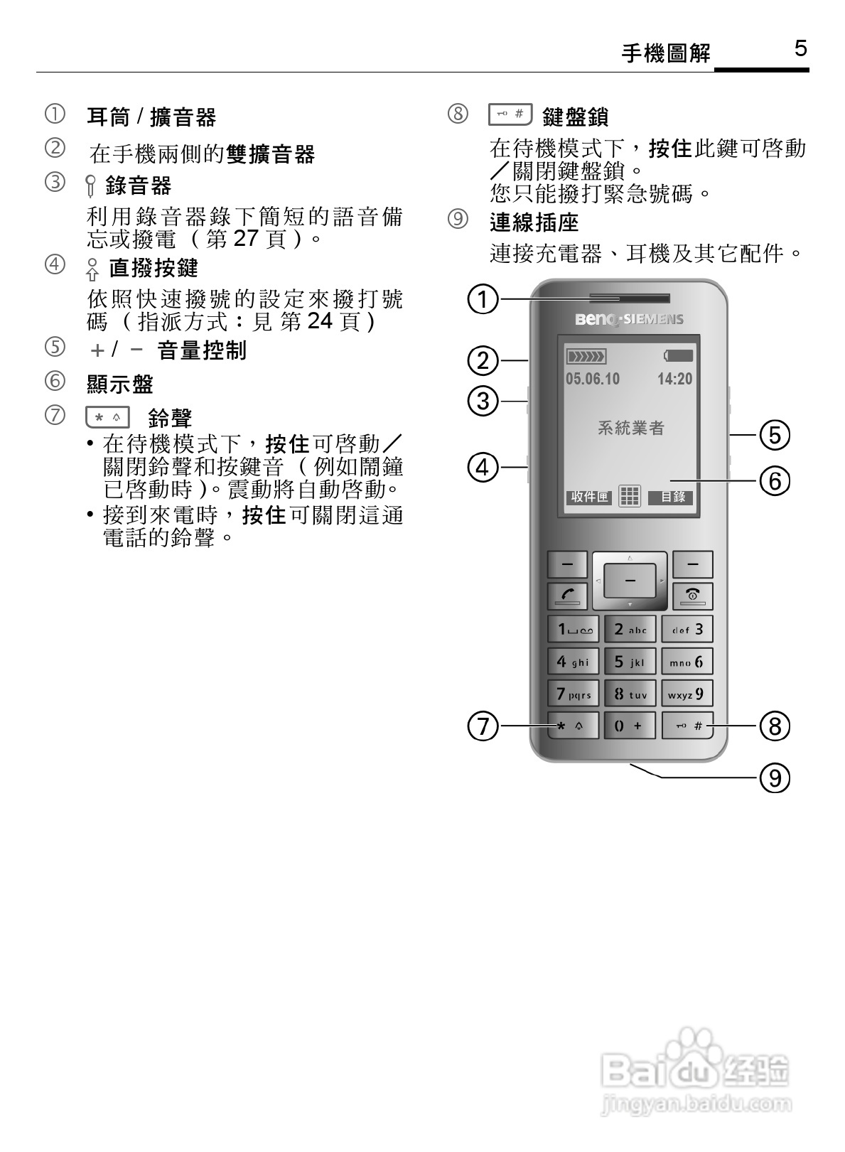 BenQ-Siemens S68手机使用说明书:[1]