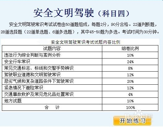 如何快速考取驾照