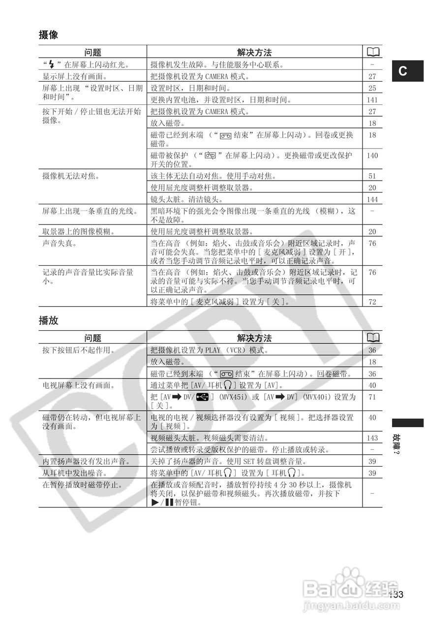 佳能MVX40i数码摄像机使用说明书:[14]