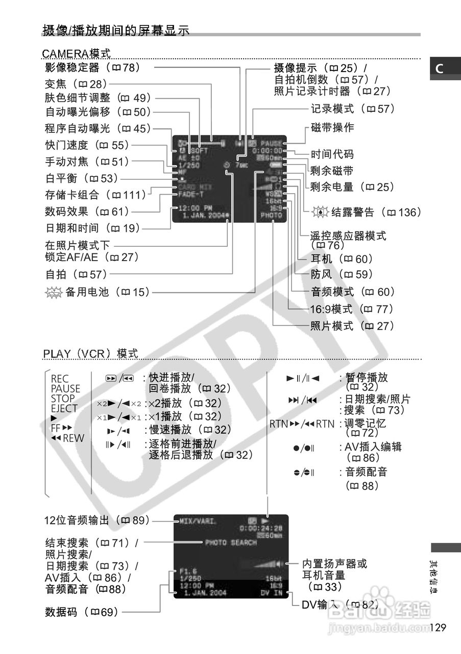 佳能MV700i数码摄像机使用说明书:[13]