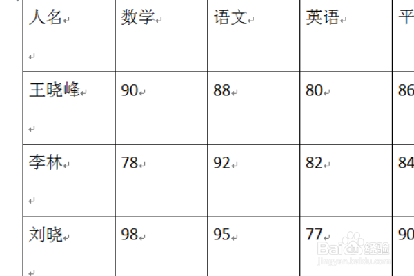 如何让WORD中的文字上下左右都居中?