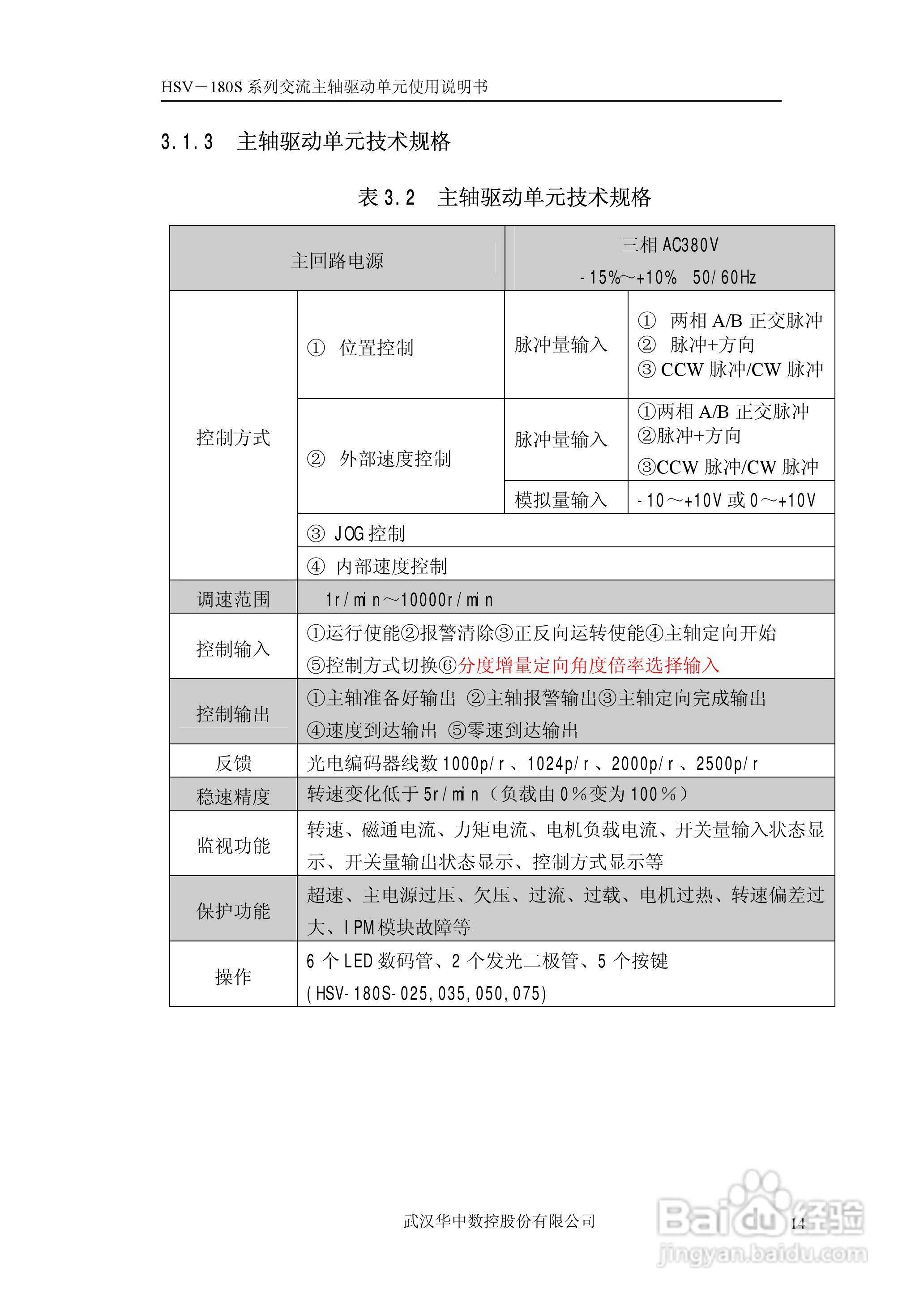 武汉华中数控HSV-180S系列交流主轴驱动单元使用说明书:[2]