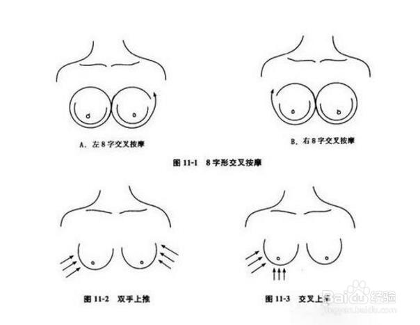 胸部一边大一边小怎么办