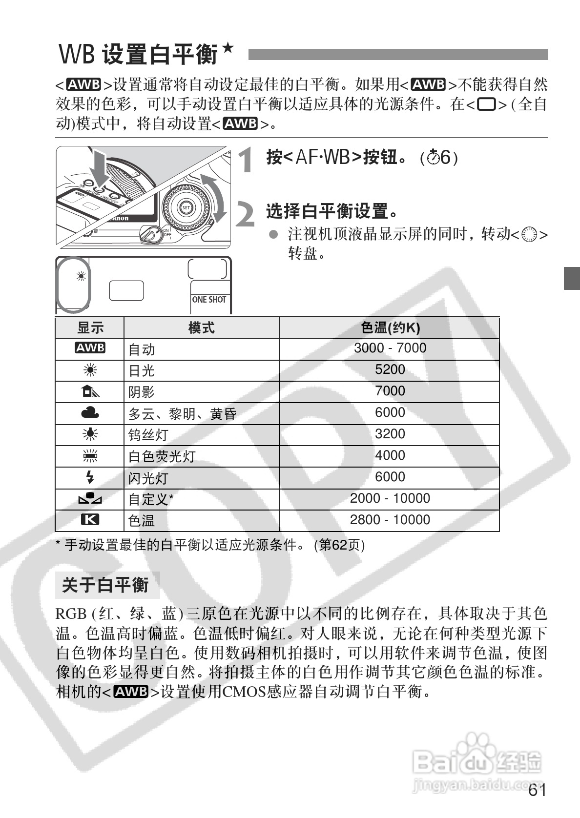 佳能EOS-5D相机使用说明书:[7]